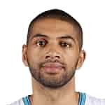 N. Batum