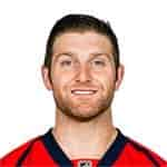 K. Alzner