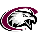 Chadron State Eagles