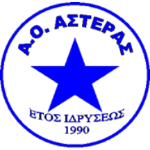 Asteras Larisas BC