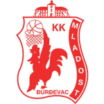 KK Mladost Đurđevac