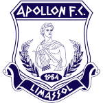 Apollon Limassol B.C.