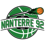 Nanterre 92 Espoirs