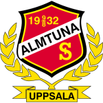 Almtuna IS U20