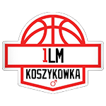 Poland 1st Division Basketball