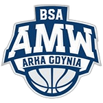 BSA AMW Arka Gdynia