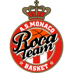 Monaco Basket Espoirs