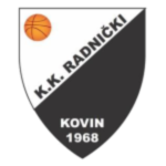 KK Radnički Kovin