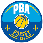 Poissy Basket Association