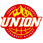 Union Tarbes Lourdes Pyrenees Basket