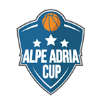 Alpe Adria Cup
